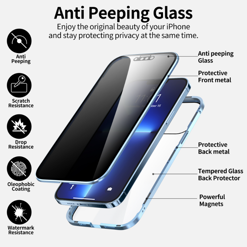 Coque magnétique anti-espionnage pour Samsung, coque en verre Double face pour Samsung S22, S21, S23 Ultra, Note 20, S20 FE, Note 10 Plus, Note 9, Guatemala n° 2