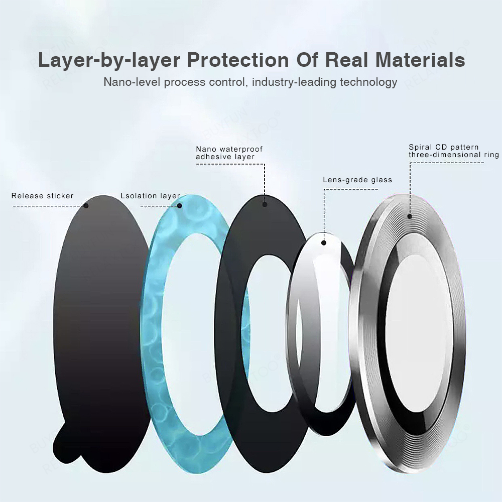 Protecteur d'écran d'objectif d'appareil photo pour Samsung S23 Ultra Matel Ring, couvercle de protection d'objectif en verre du Guatemala, Samsung S23 S 23 Plus S23Ultra n° 5