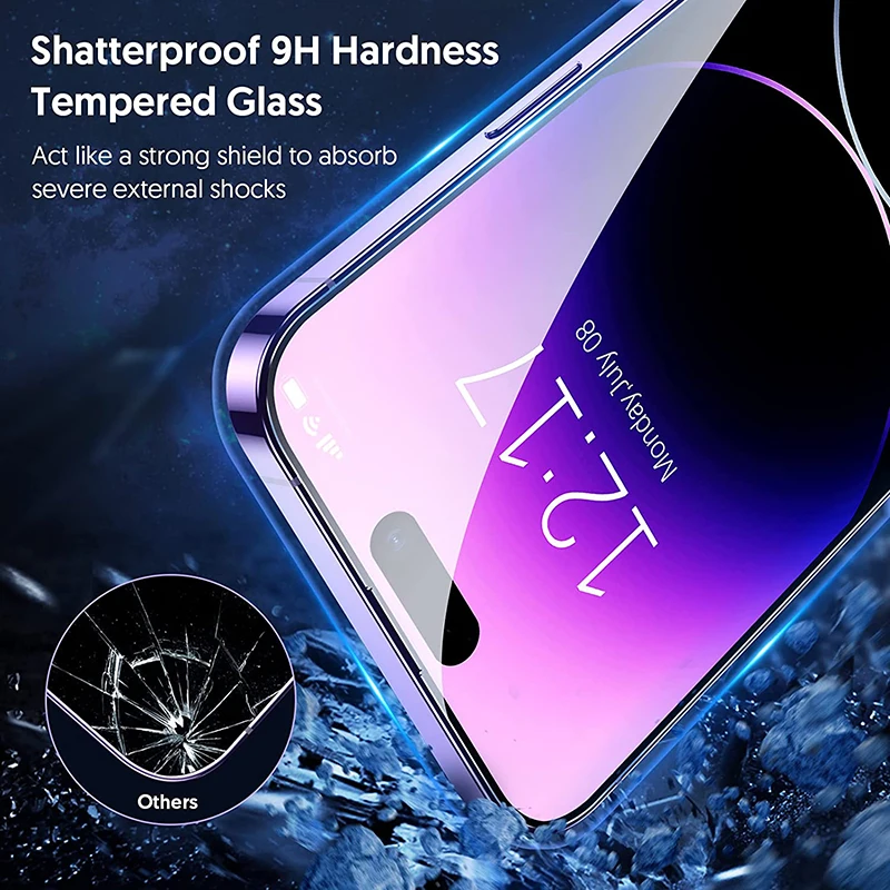 Protecteur d'écran anti-espion pour Apple, verre guatémaltèque, film de confidentialité, iPhone 15, 14, 11 Pro, XS Max, X, 13, 12 Mini, Poly, 8 Plus, SE, 2022, 1 à 5 pièces n° 4