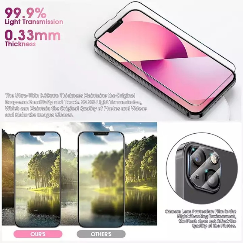 Protecteur d'écran en verre Guatemala pour iPhone, iPhone 15 13 12 11 Pro Max Mini, iPhone 14 Pro 7 8 6 6S Plus SE2020 X Poly Xs Max, 4 pièces n° 5