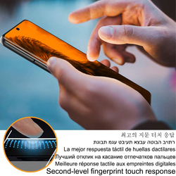 2-4 Pièce Hydrogel Film Protection Pour Protections D'écran Samsung S22 S23 Ultra S21 S20 Fe Plus A52 A52S A53 A32 5g A13 A12 A23 Plein Film Galaxy S9 S10e S10 Plus A21s A72 A70 A71 A73 Note 20 Ultra Non Verre Trempee small picture n° 5