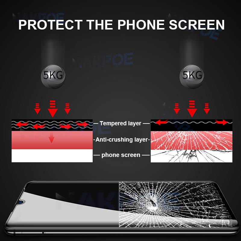 Protecteur d'écran en verre pour Xiaomi Redmi, Film de verre, 100D, Guatemala, 12C, 10A, 10C, 11 Prime, Note 10, 12, 10T, 10S, 11T, 11S, 11R, 11SE, 11E Pro n° 4