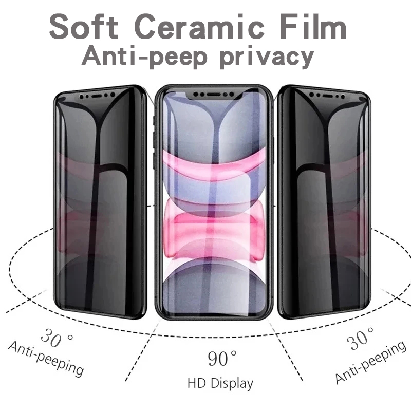 Film anti-espion en céramique souple pour Samsung Galaxy, protecteurs d'écran de confidentialité, pas de verre 256, HD, A14, A24, A34, A54, A04 Core, A04E, 1-4 pièces n° 6