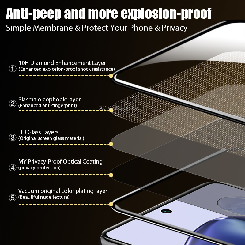 Protecteur d'Écran Anti-espion en Verre pour Samsung Galaxy S21 Plus, S20, FE, Note 20, 10 Lite, A32, A42, A52, A72, A12, A51 n° 5