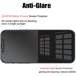 Protecteur d'écran anti-espion pour iPhone, film de confidentialité en céramique 256 pour iPhone 15, 14, 13 Pro Max, 12, 11, iphone14 Plus, 6, 8, X, R, XS, Poly SE small picture n° 3