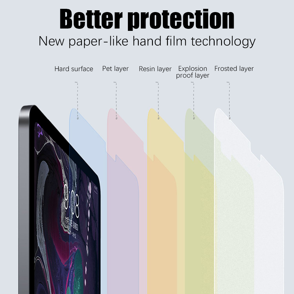 Protecteur d'écran, 2 pièces, Film en papier, pour Ipad 10e Pro 11 12.9 2022 2021, Ipad Air 5 4 3 2 1 Mini 6 7e 8e 9e génération n° 6